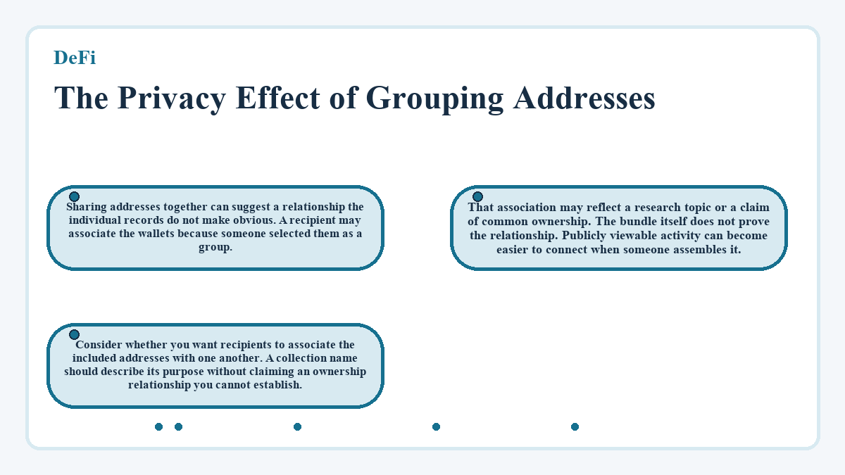 DeFi: The Privacy Effect of Grouping Addresses